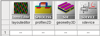 Simulation flow using Sentaurus Process and Sentaurus Structure Editor