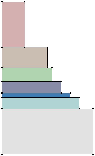 Parameterized layer structure created using lists