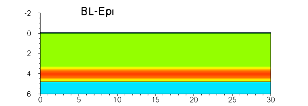 Animation of process flow of npn bipolar transistor