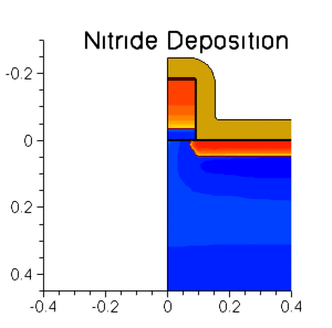 Animation of spacer formation and nitride deposition