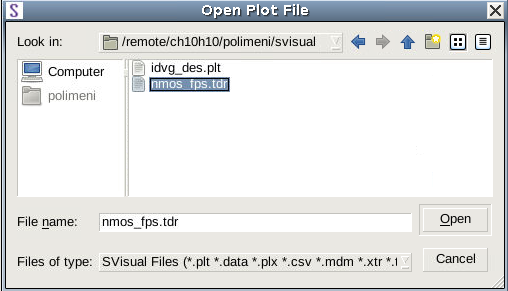 Open Plot File dialog box