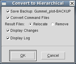 Convert to Hierarchical dialog box