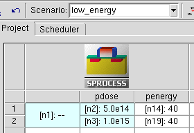 Newly created low_energy scenario with selected experiments