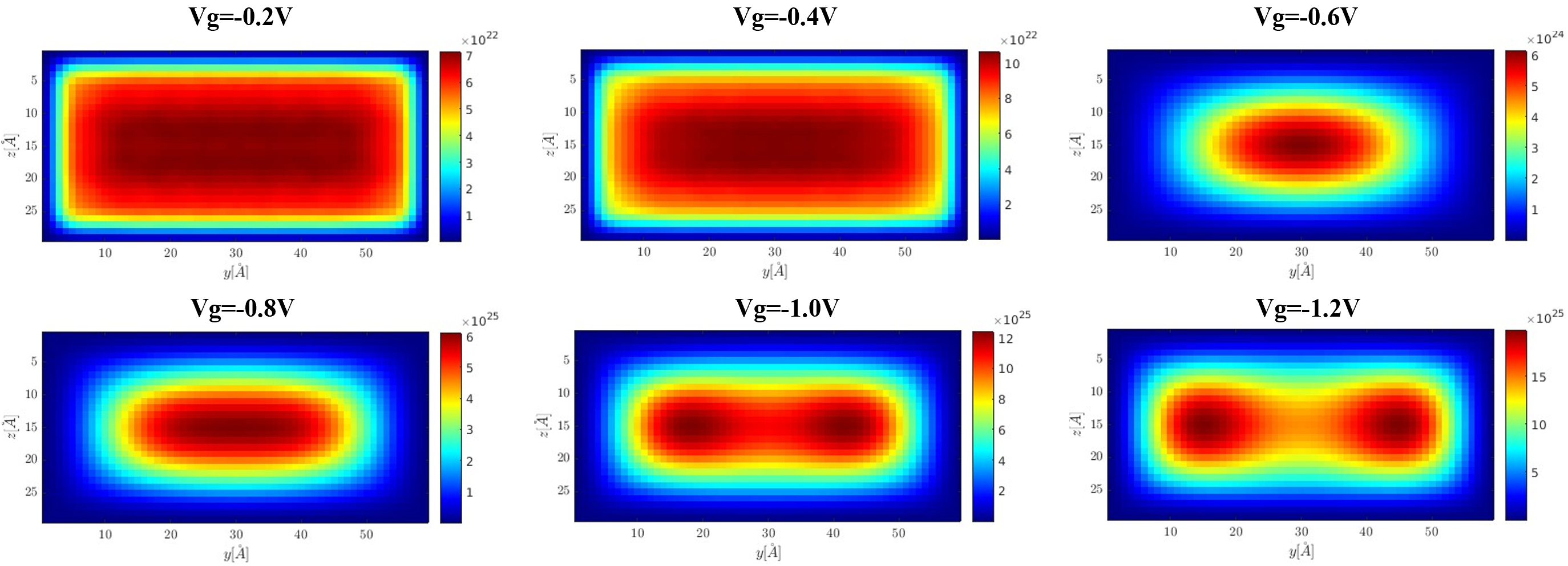 Full width 2D band structure